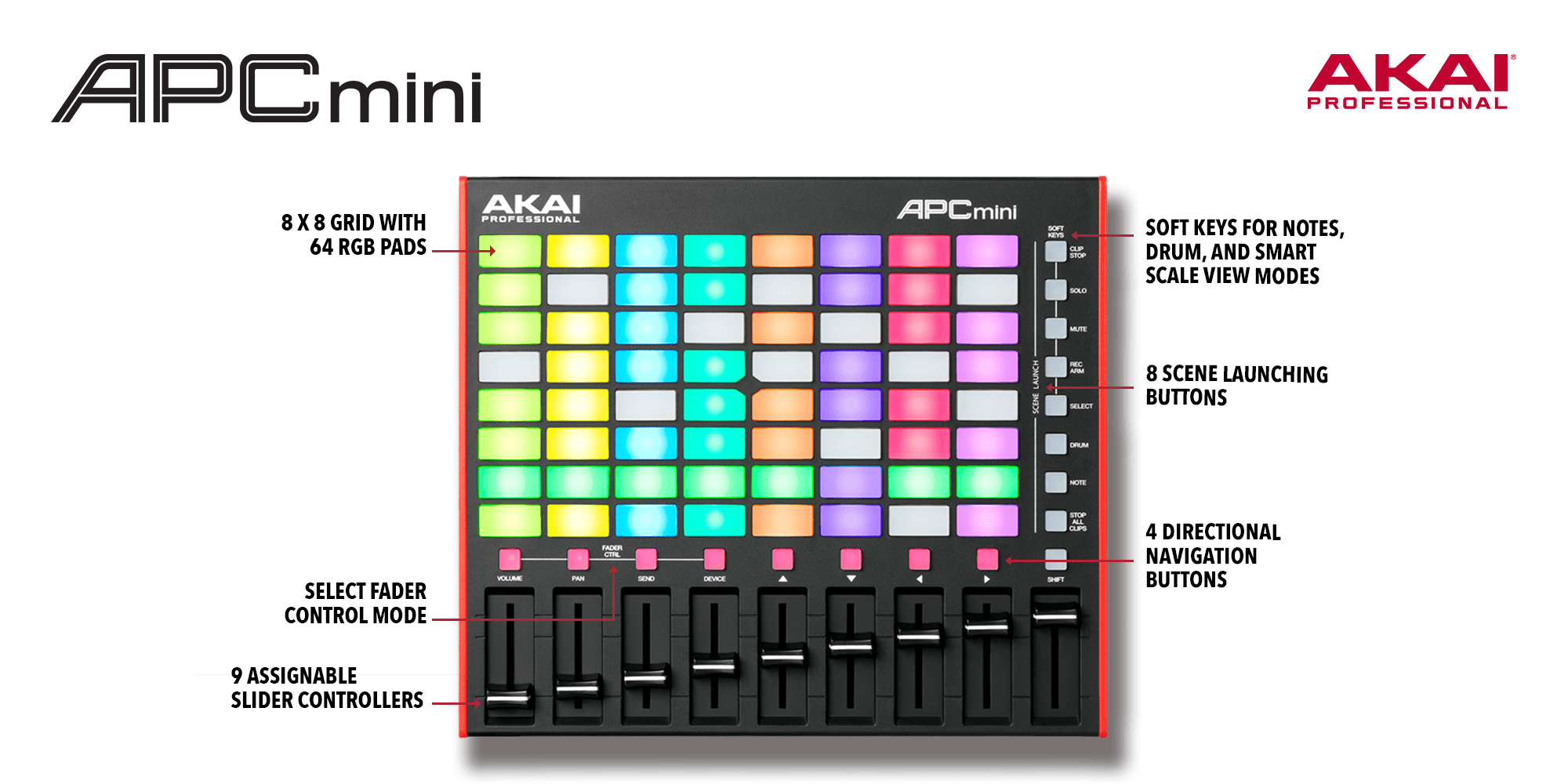 Akai APC Mini mk2 features diagram