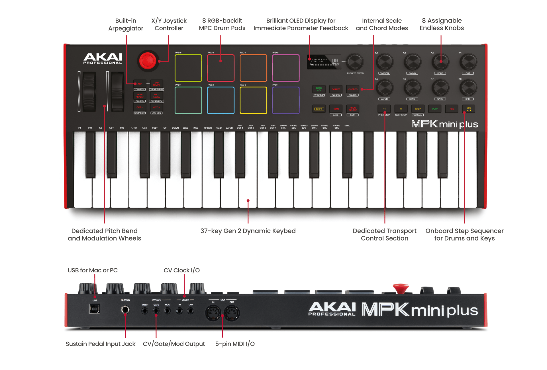 Akai MPK mini plus MIDI キーボード Pad 新規購入 - DTM・DAW