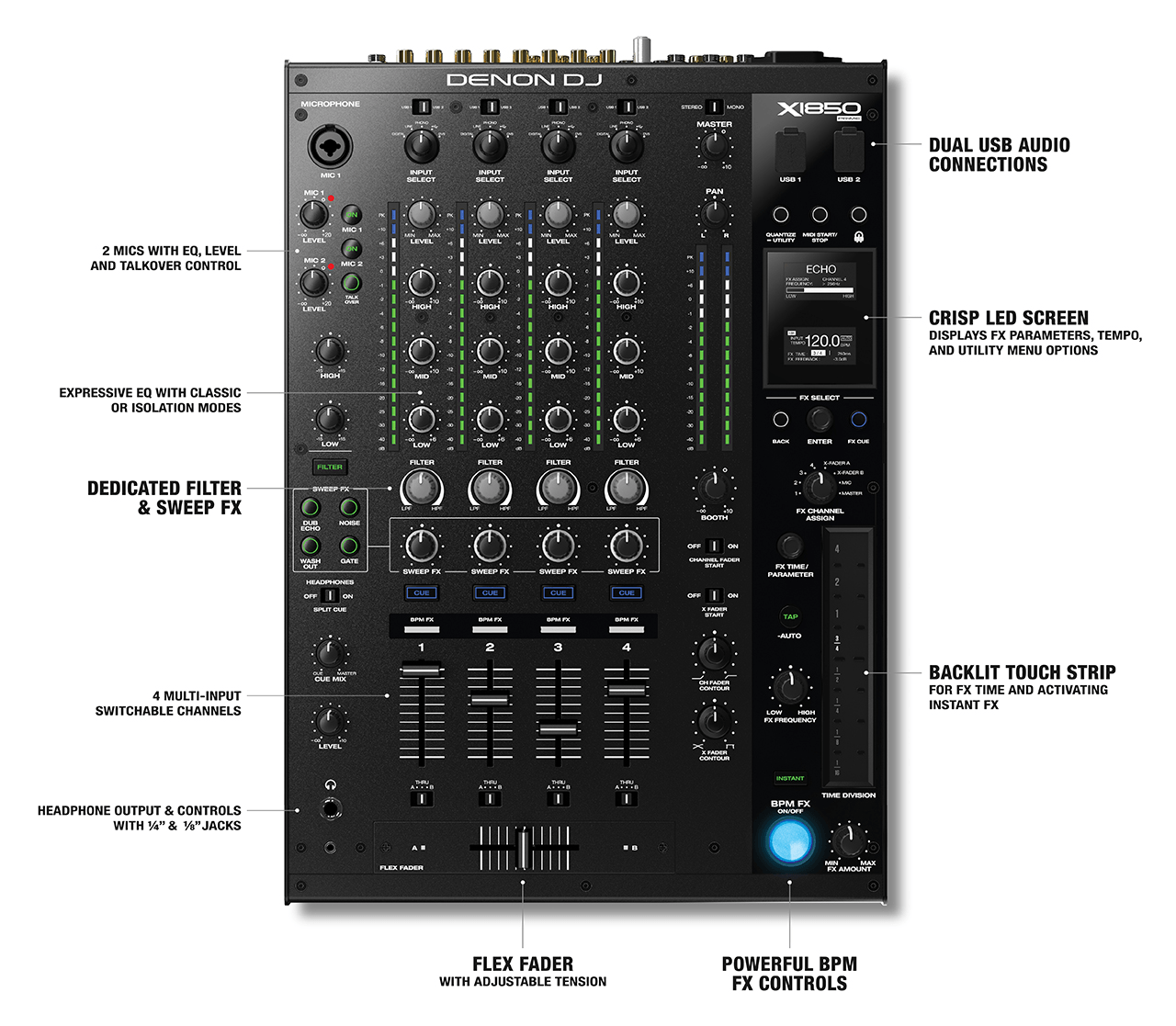 DJ X1850 PRIME Manual 1