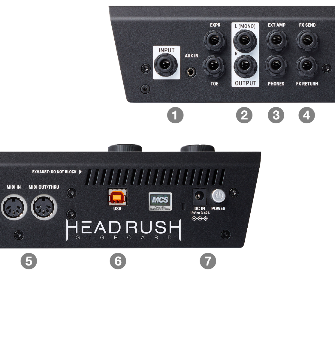 Compact Amp Modeling Guitar Effects Processor - Gigboard |HeadRush FX